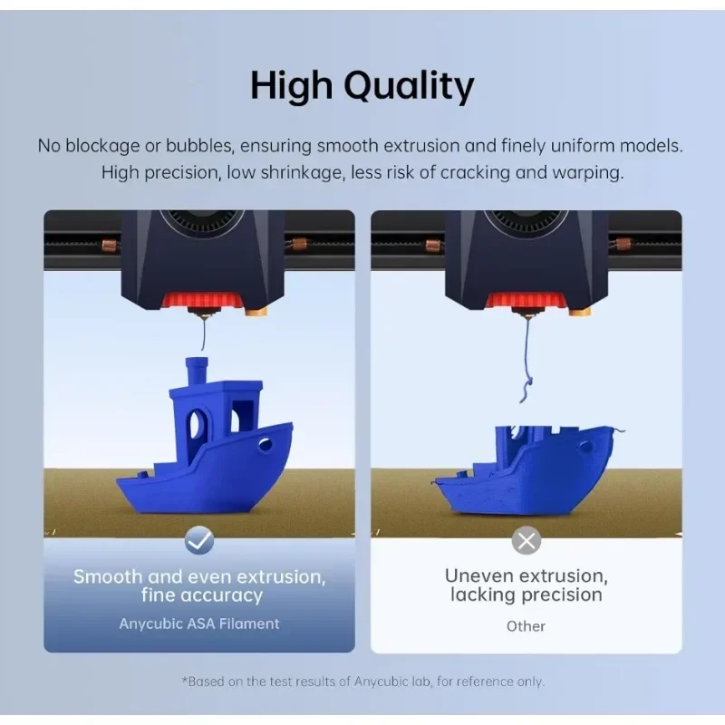 خيوط ASA 1.75 مم - مادة طباعة  - مراجعة 3D Printing Heat Resistant Material وسعره