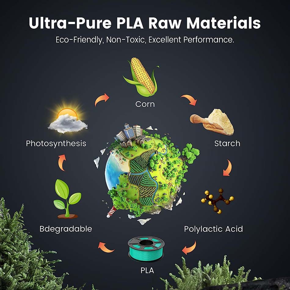 JAYO PLA/PETG/SILK PLA+/ PLA p - مراجعة 3D Printing Waste وسعره