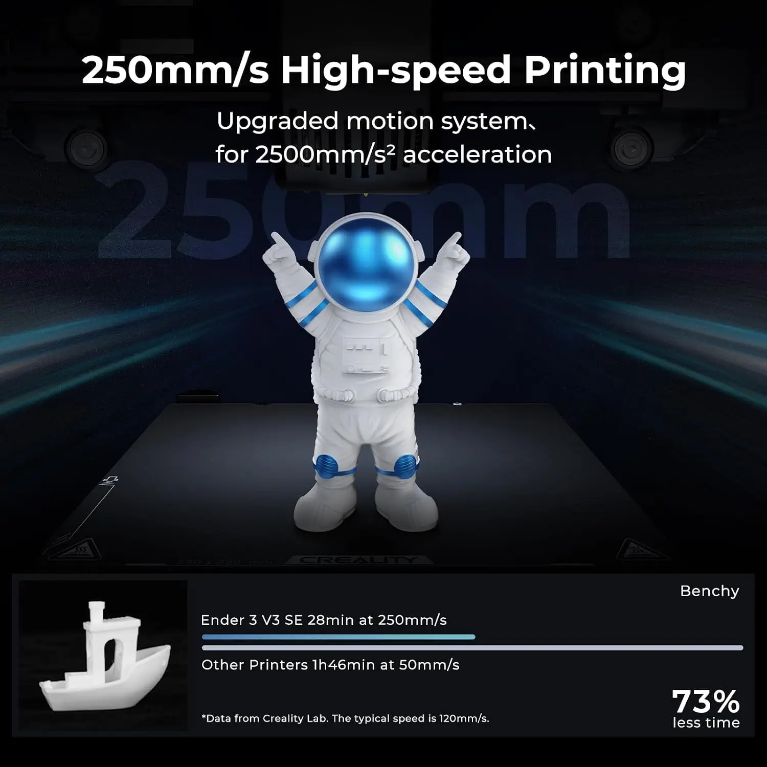 طابعة إندر 3 V3 SE ثلاثية الأب - مراجعة 3D Printing Z Axis وسعره