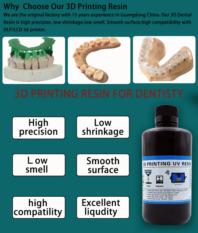 الفئة الطبية A1/A2 مختبر الألو - مراجعة 3D Printing For Medical وسعره