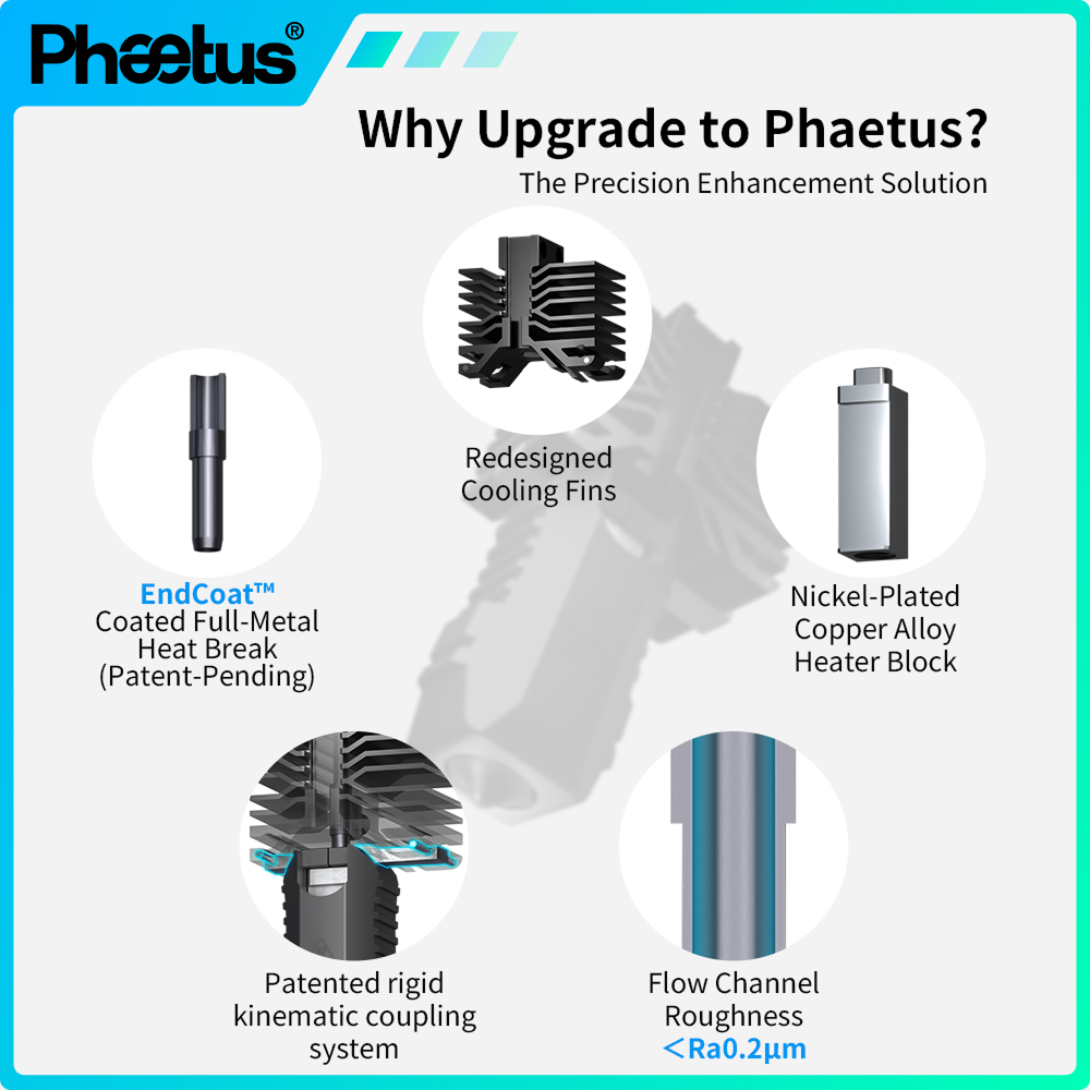 Phaetus لطابعة QIDI Plus4 ثلاث - مراجعة 3D Printing News وسعره
