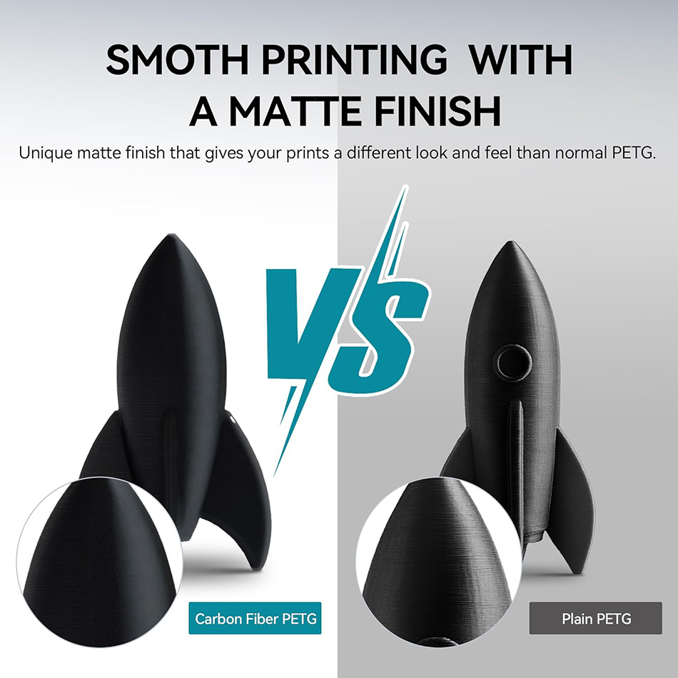 JAYO PETG-CF خيوط طابعة ثلاثية - مراجعة 3D Printing Heat Resistant Material وسعره